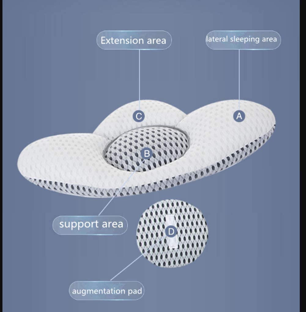 Almohada Lumbar